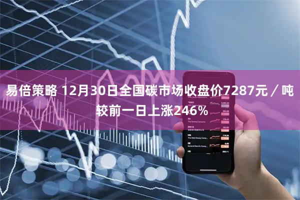 易倍策略 12月30日全国碳市场收盘价7287元／吨 较前一日上涨246%